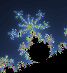 Mandelbrot Example