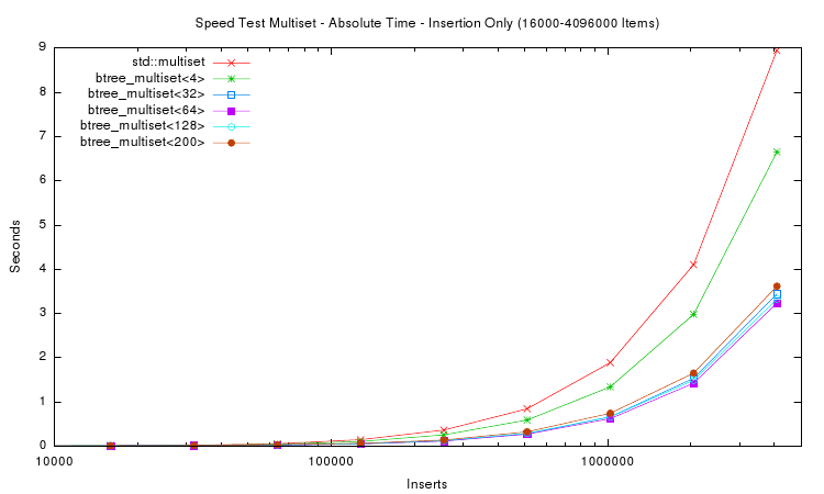 speedtest-plot-2.png