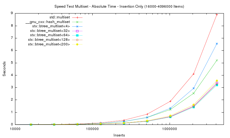 speedtest-plot-02.png