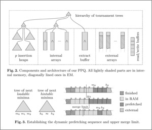 Two figures from the technical report