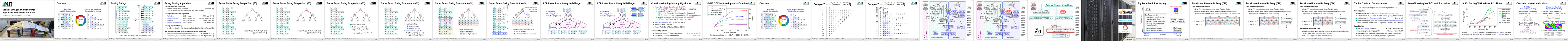 Download dissertation-defense-slides.pdf