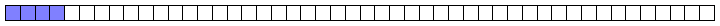 Batched Scanning Pattern